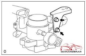 Maybe you would like to learn more about one of these? Cara Membersihkan Injektor Sistem Efi Dengan Mudah Serba Channel