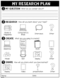 Genius Hour Tools Classroom Genius Genius Hour Teaching Classroom