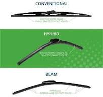You know you need replacement wipers, but which ones should ...