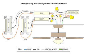 How to wire 2 way light switch, in this video we explain how two way switching works to connect a light fitting which is controlled with two light switches. How To Wire A Ceiling Fan The Home Depot