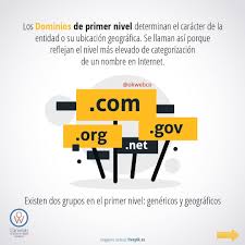 Maybe you would like to learn more about one of these? Dominios De Primer Nivel