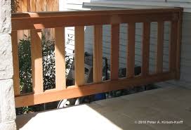 Pin By Diana Wohak Moss On Diy Remodel Front Porch Railings Patio Railing Deck Handrail