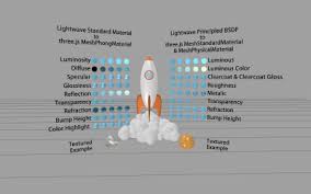 Floor plans web app login to view url login to view url node.js dev expert. Three Js Examples