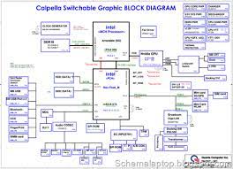 Asus a8j schematic diagram free download hello, welcome back guys to our website paktechnicians. Bk 1588 Block Diagram Of Laptop Wiring Diagram
