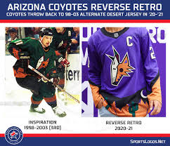 They're a statement… if you're rocking rizomas on your bike. 2021 Nhl Reverse Retro Uniform Schedules Sportslogos Net News