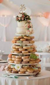 We did not find results for: 730 Cake Not The Traditional Wedding Cake Ideas Cake Cupcake Cakes Beautiful Cakes