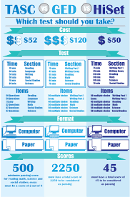 Pin On Teaching Resources