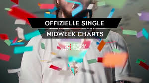 charts viva