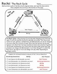Multiplying Monomials Worksheet Answers Beautiful Multiplying Monomials Chessmuseum Template Libra In 2020 Rock Cycle Earth Science Teacher Social Studies Worksheets
