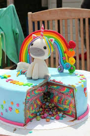 Pin Von Mohre Auf Mohre S Best Of Verruckte Torten Einhorn Kuchen Kindergeburtstagskuchen Einhorn Torte Backen