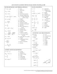 Physics Equation Tables_2008_09