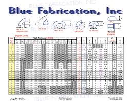 57 Prototypic Pipe Tee Dimensions Chart