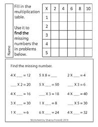 Multiplication takes memorization, and memorization takes practice. 3rd Grade Math Multiplication Worksheet Packet With Answers 3 Oa A 4