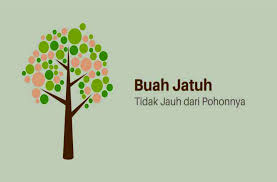 Check spelling or type a new query. Tidak Semua Buah Jatuh Dekat Pohonnya Ini Contohnya