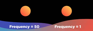 What expressions are why expressions can be beneficial in your videos an introduction into how to start using expressions how to create simple automated. Https Encrypted Tbn0 Gstatic Com Images Q Tbn And9gcsh O2zdojuqjoxwclc06jawuw7kgkc5fkc6q Usqp Cau