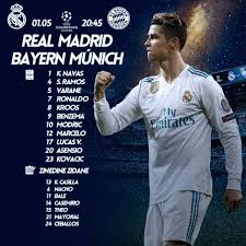 Uefa champions league gruppe g. Real Madrid C F On Twitter Realmadrid S Starting Xi For Tonight S Champions League Semi Final Second Leg Against Fcbayernen Aporla13