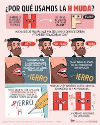Curiosidad Del Dia Dia Del Idioma Palabras En Espanol Ensenanza De La Historia