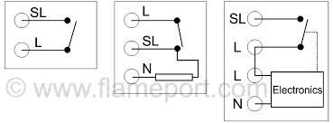Like comment subscribeall comments will be read and questions answered to the best of the ability of louie vega. Room Thermostats For Heating Systems