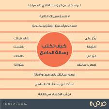 خطابات رسمية الخطابات الرسمية عادة ما تكون نوعين. Ù†Ù…Ø§Ø°Ø¬ Ø±Ø³Ø§Ù„Ø© Ø§Ù„Ø¯Ø§ÙØ¹ Ùˆ Ù†ØµØ§Ø¦Ø­ Ù„ÙƒØªØ§Ø¨Ø© Ø±Ø³Ø§Ù„Ø© Ø­Ø§ÙØ² Ù…Ù…ÙŠØ²Ø©