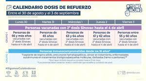 Restricciones, límite de reuniones, aforos, horario hostelería, número de contagios, muertes, vacunas y estado de alarma en di 84imltzilyax2m