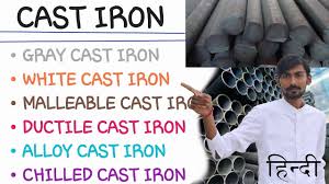 Hindi Steel Classification Plain Carbon Steel Impurites In Steel Their Effects Youtube