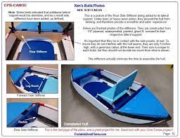 Portable Boats Boat Free Boat Plans Boat Plans