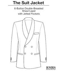 Men S Jacket Lapel Types Men Style Tips Suit Jacket Types Of Suits Jackets