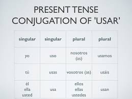 Ppt Verbs In Spanish Powerpoint Presentation Free