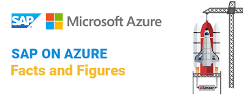 Guide to what is azure?.here we discussed the basic concepts and top companies that uses azure and how this technology will help you in career growth? 10 Facts About Microsoft Azure