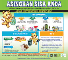 Related posts to contoh buku skrap kitar semula. Buletin Mutiara Bersediakan Anda Ayuh Praktikkan Facebook