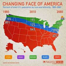 Two Recent Infographic Fails You Ought To Know About Travel Infographic Map Data Visualization
