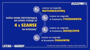 Jak się można zapisać i co można wygrać? Bmszm6omtuzwgm