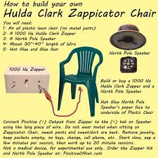 Clark designed the parasite cleanse for maximum effectiveness without compromising safety. 12 H Clark Ideas Healing Frequencies Clark Solfeggio Frequencies
