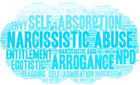 What is the narcissistic cycle of abuse — but more importantly why does it seem like once you are in it, it keeps happening to abuse victims over and over again no matter how kind they are as people or how hard they try to keep all the people in their lives happy? What Is Narcissistic Abuse Spin Cycle Coaching Spin Cycle Coaching