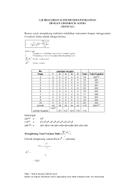 Kembali cari nilai yang terbesar dari 546y x y, didapat 5461 x 1 = 5461. Pdf Alpha Cronbach Pdf Rahmat Akbar Academia Edu