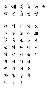 File:Assamese Alphabet - অসমীয়া বর্ণমালা.svg - Wikimedia Commons