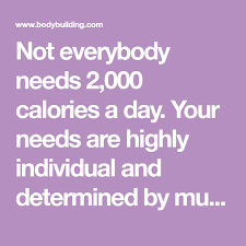 Calorie Calculator Calcuate How Many Calories You Should Eat Calorie Calculator Calories A Day Calorie