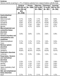 How quickly can you become tefl qualified and find a job? Celebrex Capsules Nps Medicinewise