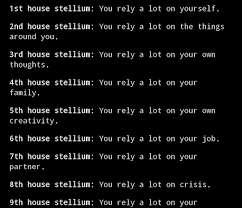 A Stellium Is A Bundle Of Three Or More Planets In A House Astrology Chart Astrology Numerology Gemini Ascendant