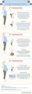 Pin On Pregnancy Workouts For Home Bloglovin