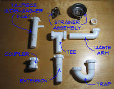 sink drain plumbing parts drains