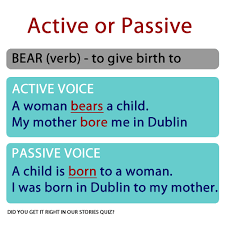 The passive infinitive is made up of to be with a past participle : Grammar Active Or Passive To Bear English Your Way