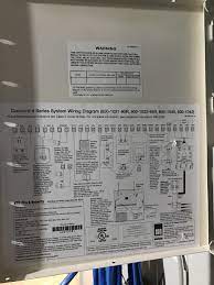 Concord 4 series security systems. Ge Concord 4 To Suretydiy Support Surety Support Forum