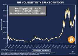 Get full conversations at yahoo finance Bm0ap1ile5dcem