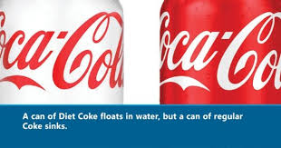 Somewhat Interesting Diet Coke Can Coke Cherry Coke Can