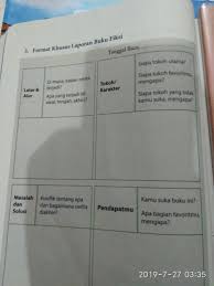 Laporan buku atau resensi laporan buku adalah laporan yang menjelaskan tentang baik atau buruknya sebuah buku namun tidak bersifat menghakimi buku.jadi, resensi ialah ulasan atau penilaian atau pembicaraan mengenai buku, baik non fiksi maupun fiksi/suatu karya sastra (cerpen. Format Khusus Laporan Buku Fiksi Cerita Danau Toba Brainly Co Id