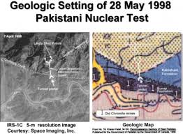 Nuclear Tests