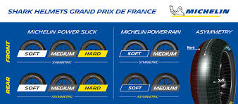 Official ticket packages for the formula 1 emirates grand prix de france 2021 at circuit paul ricard are currently sold out. Motogp Shark Helmets Grand Prix De France Racecard News Michelin Motorsport