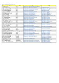 We found that techzone.com.my is getting little traffic and thus ranked low, according to alexa. Http Download Epson Com Sg Generic Brochures Epson E Rewards 20 Stayhomedeals Projector V4 Pdf