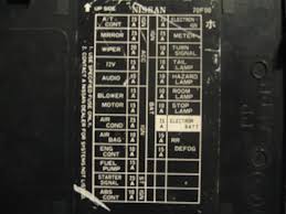 95 S14 Fuse Box Wiring Diagram Equip Rule Original Rule Original Multifarma It